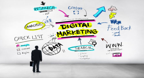Dịch vụ digital marketing trọn gói