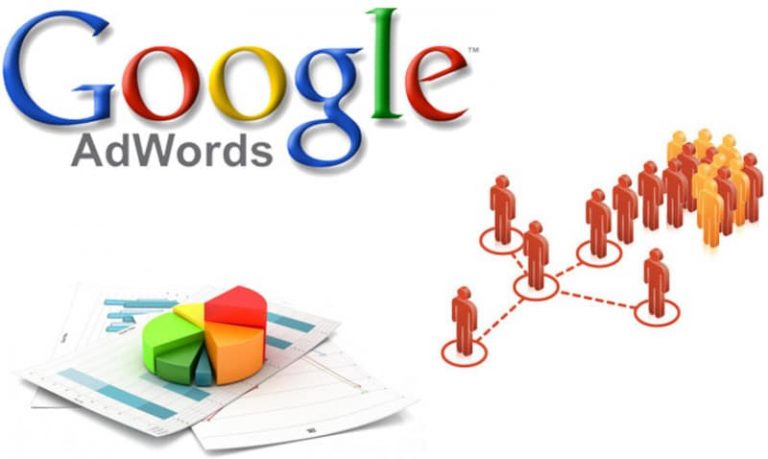 Google Adwords là gì? Lợi ích của google adwords