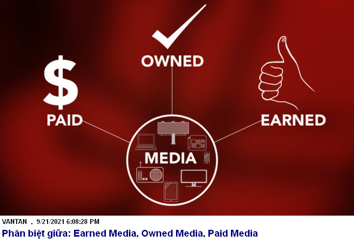 Phân biệt giữa Earn media, Owned media, Paid media