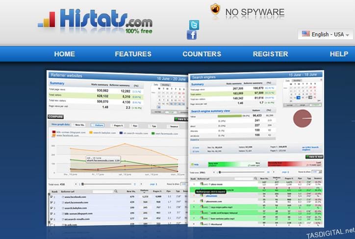 Histats là gì? Công cụ đếm lượt truy cập web miễn phí