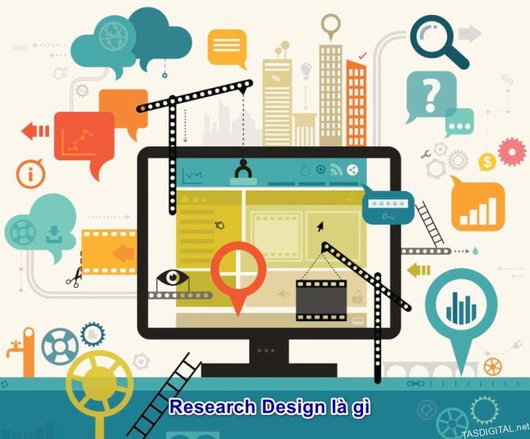 Research Design là gì? Hướng Dẫn Chi Tiết Về Lập Kế Hoạch Nghiên Cứu Khoa Học