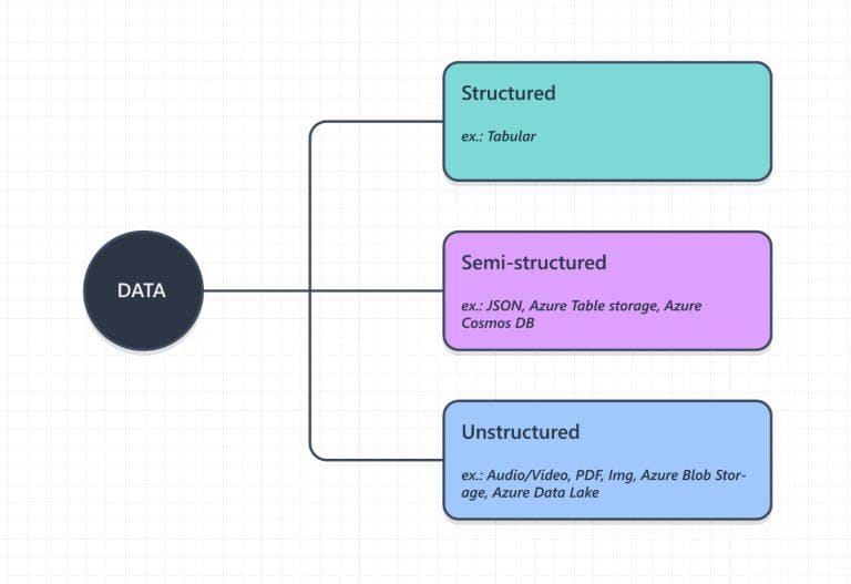 Singleton là gì? Tất tần tật về Singleton Design Pattern phổ biến nhất (2025)